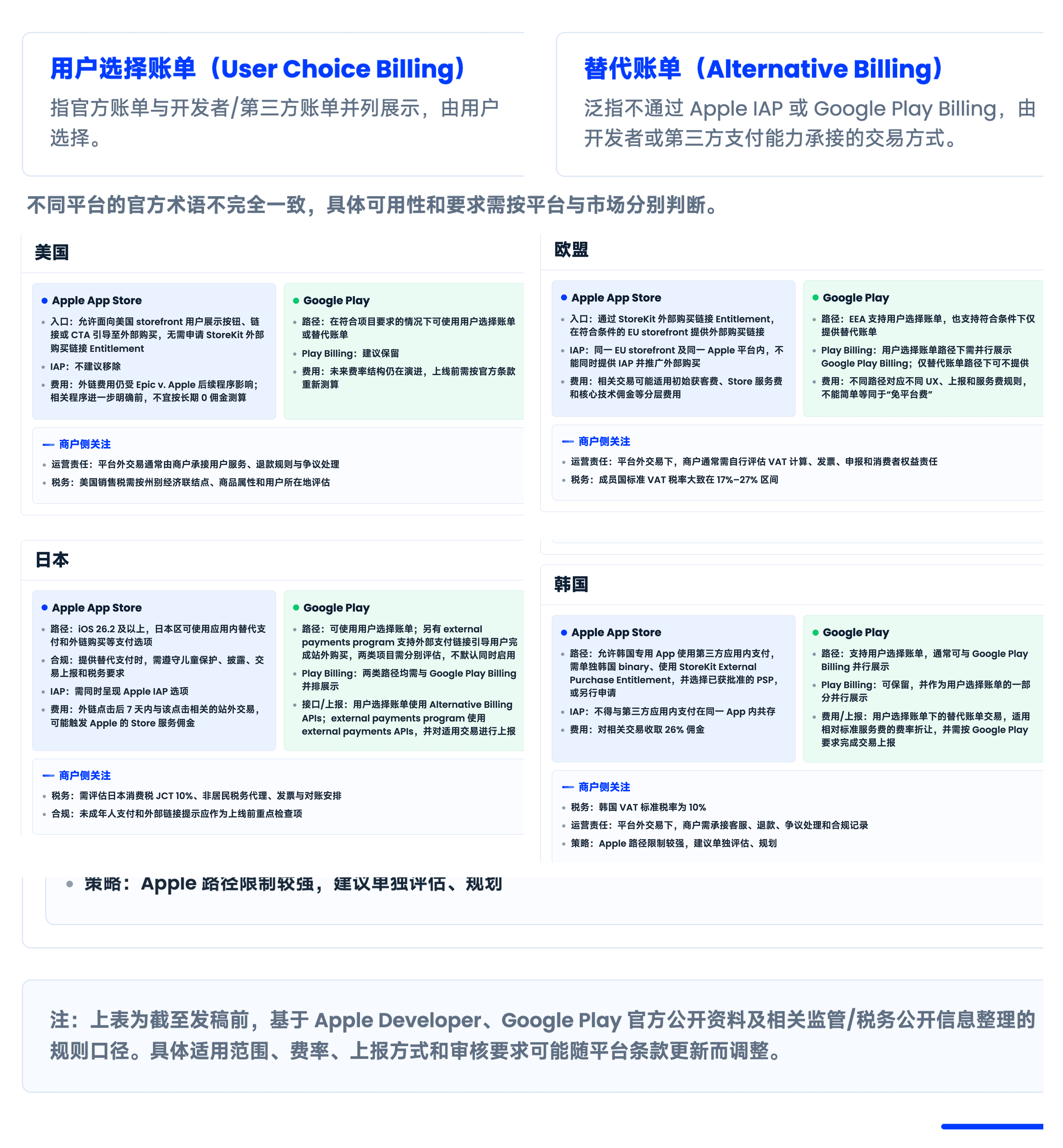 app_link_payment_market_status_65c3783ba1.png