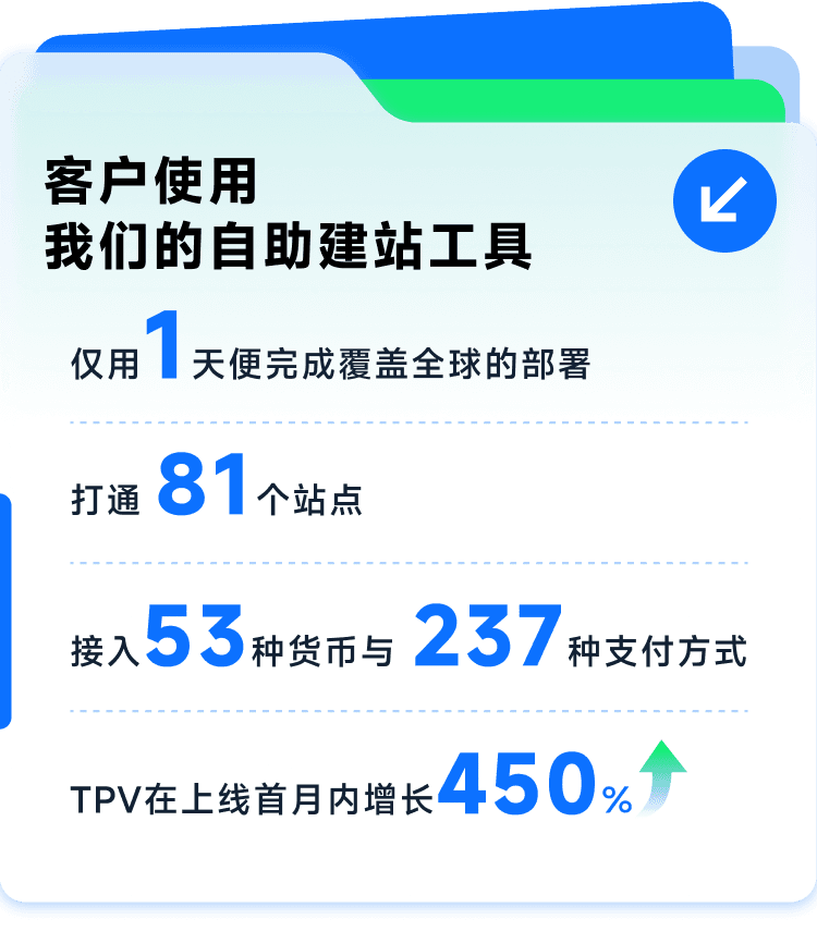 23ee39bd8a891ee22c37d5b1b3d630c0_06c5690c15.png